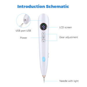 Laser Skin Tag & Mole Remover
